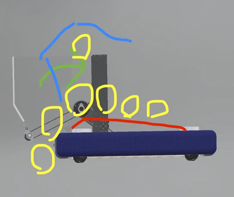 The fuel path marked up over a side view of the model