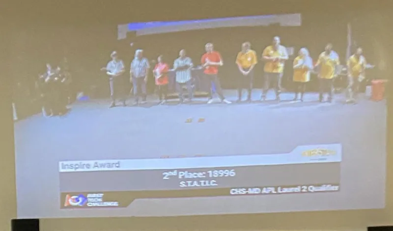 Laurel 2 Qualifier: Inspire Award, 2nd Place