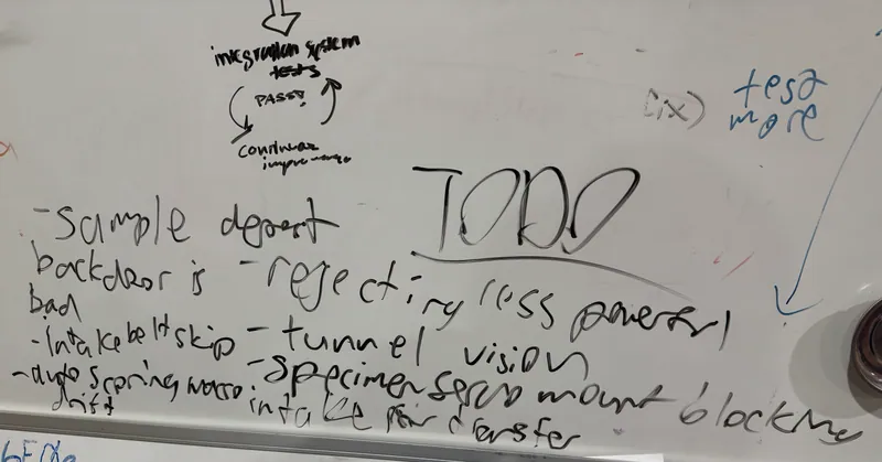 Feb 7, 2025: the to do list after testing, next to the loop we worked in: integration and system tests, then continuous improvement