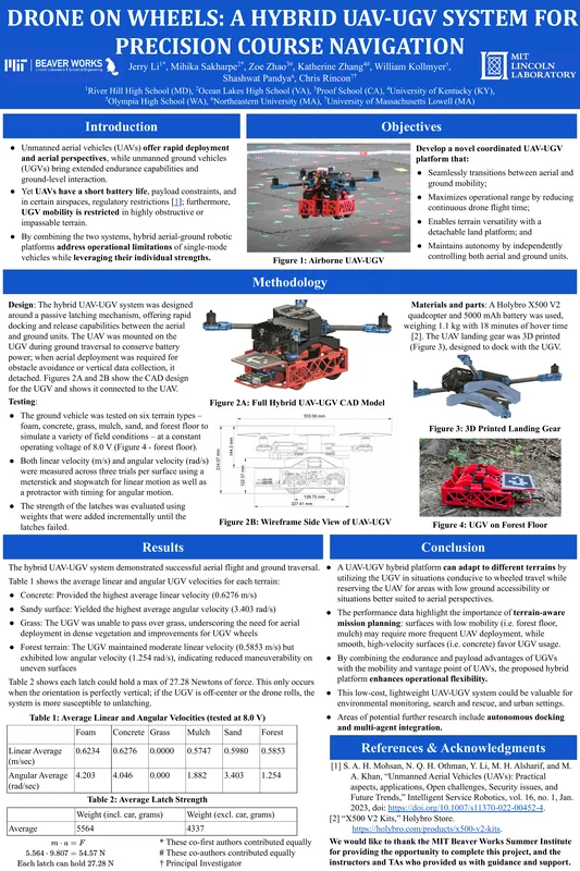 Our published poster, Drone on Wheels: A Hybrid UAV-UGV System for Precision Course Navigation, IEEE MIT URTC 2025